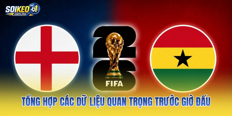 Tổng hợp các dữ liệu quan trọng trước giờ đấu